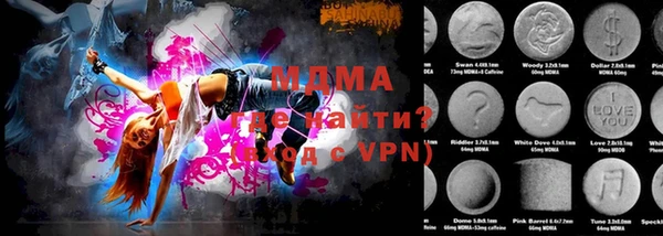бутират Наволоки